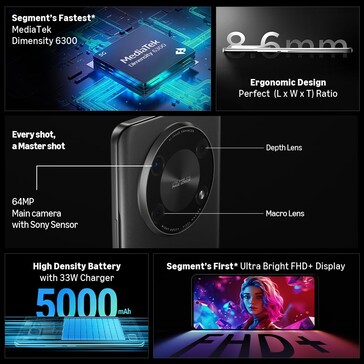 The Super ZX lacks a telephoto lens (image source: Acer)