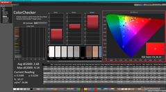 ColorChecker before calibration