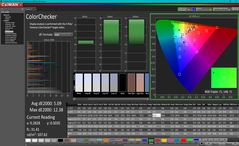 ColorChecker