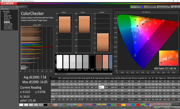 ColorChecker against sRGB