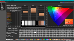 ColorChecker before calibration