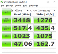 CrystalDiskMark 5