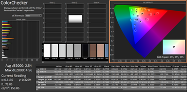 Calibrated color checker
