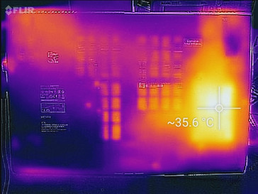 Heat map (underside, idle)