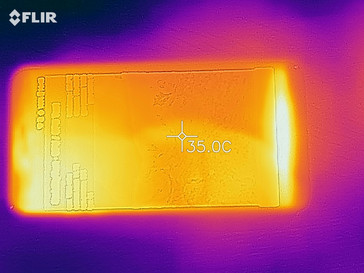 Heat-map of the front of the device under load