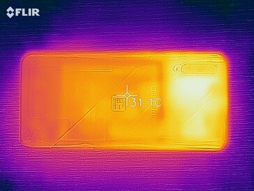 Heat map of the bottom of the device under load