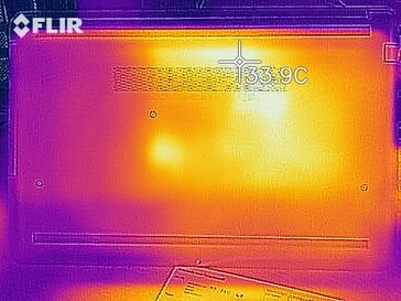 Heat development - Bottom (idle)