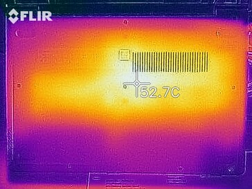 Heat generation bottom side (load)