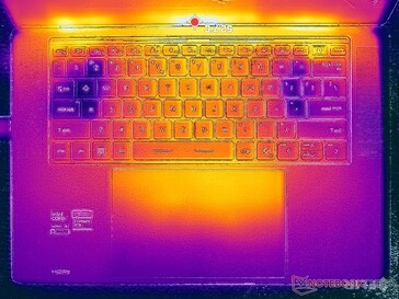 Cyberpunk 2077 stress (C cover)