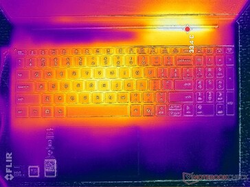 Prime95+FurMark stress (C cover)