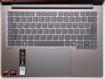 Input devices