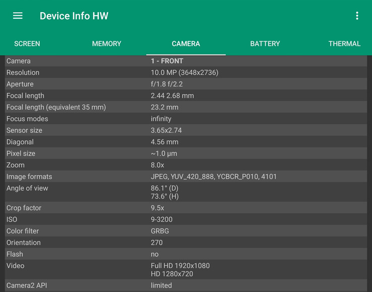 The Sony IMX596. (Image source: Notebookcheck)