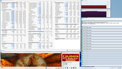 Stress test Prime95 and FurMark