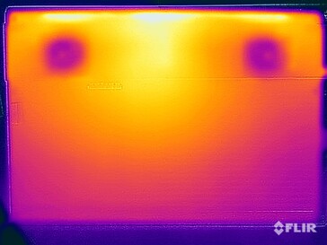 Surface temperatures stress test (bottom)