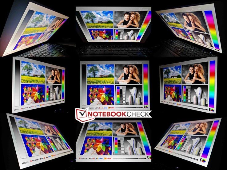 Viewing angle stability