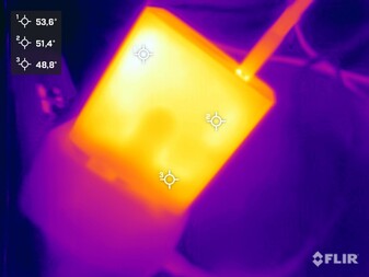 Power supply unit during the stress test