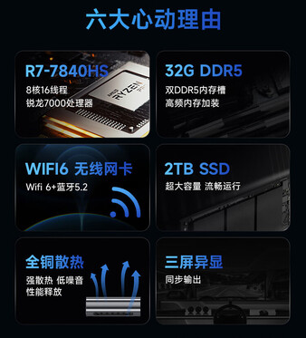 Main highlights (Image source: JD.com) (In Chinese)