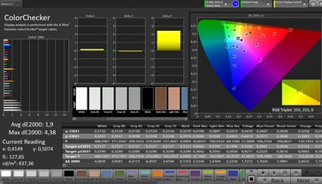 CalMAN color accuracy