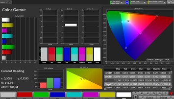 CalMAN color space