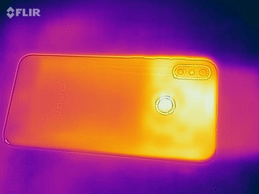 Heat-map of the rear of the device under load