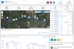 GPS Test: Huawei Y7 2019: Overview