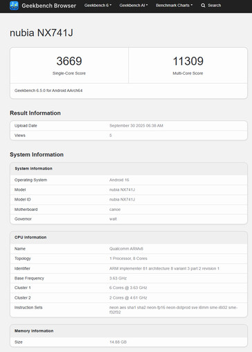 (Image source: Geekbench)