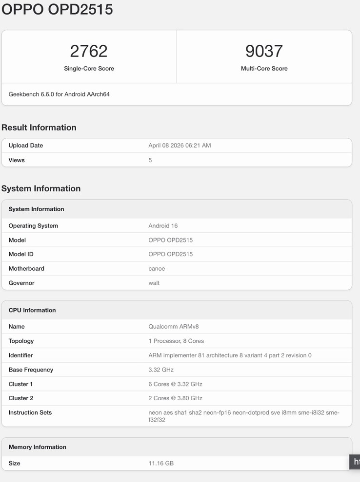 Geekbench listing of upcoming Oppo device.