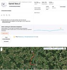 Garmin Venu 2 locating – overview