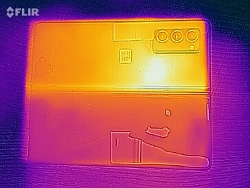 A heat map of the exterior of the Galaxy Z Fold2