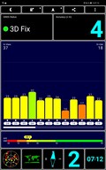 GPS Test indoors