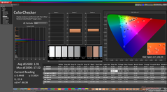 ColorChecker after calibration