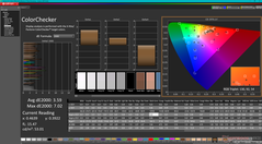 ColorChecker before calibration (AdobeRGB)