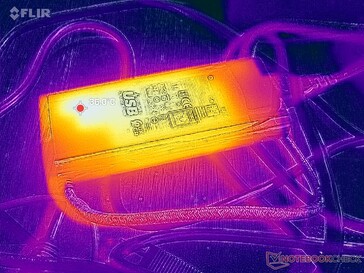 AC adapter reaches over 40 C when running demanding loads