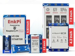 The EnkPi comes in four sizes, starting with a 2.9-inch option. (Image source: EnkPi)