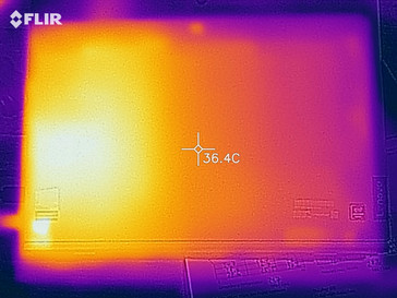Heat map of the back of the device under load
