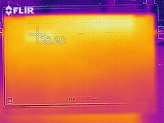 Heatmap bottom (idle)