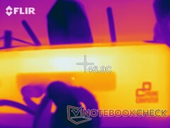 PrimeMini 5 - Temperature - Front