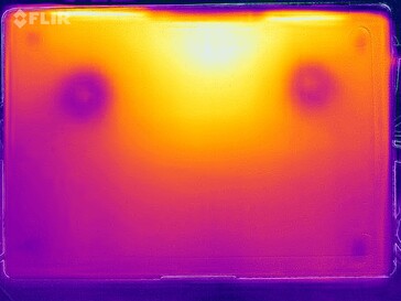 Heatmap stress (bottom)