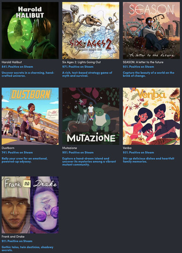 All games included in the bundle (Image source: Humble Bundle)