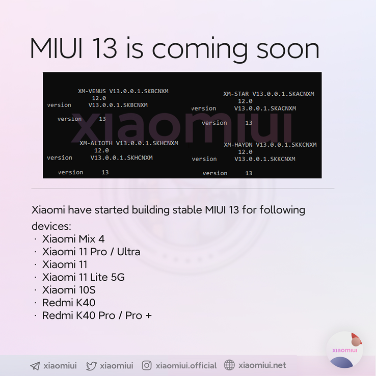Devices currently being tested with MIUI 13 stable. (Image Source: @xiaomiui on Twitter)