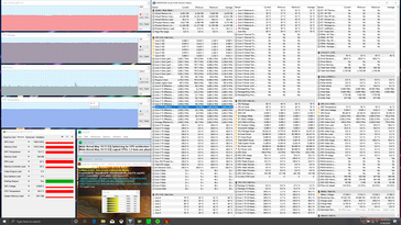 Prime95+FurMark stress (Gaming mode)