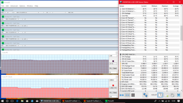 Stress test (Prime95 and FurMark) after 51 minutes