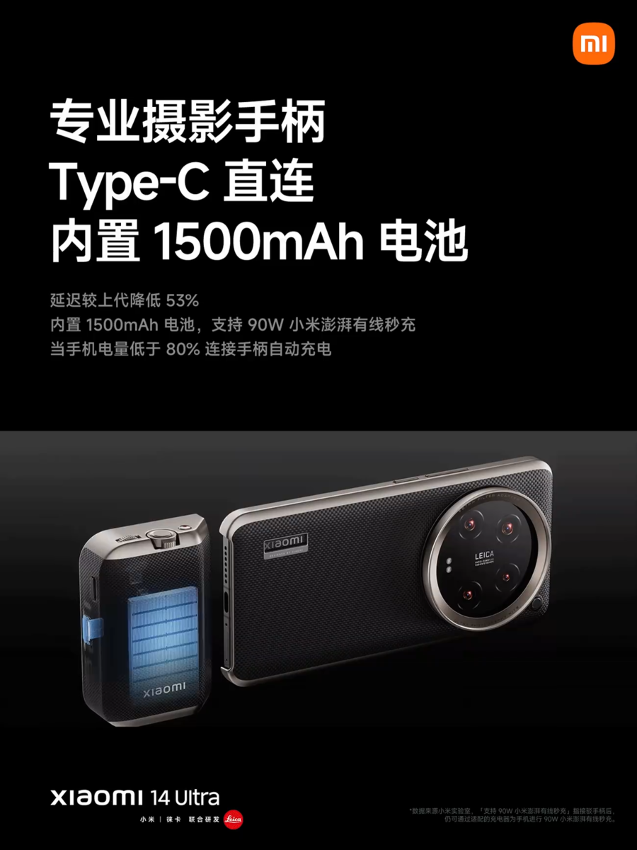 Xiaomi 14 Ultra Photography Kit - GEEKWILLS