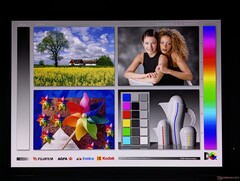 Wide OLED viewing angles