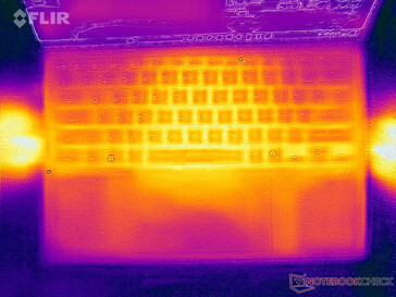 Surface temperatures - stress test (top)