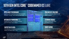 (Source: Intel)