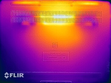 Surface temperatures stress test (bottom)