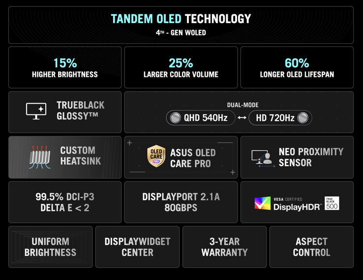 (Image source: Asus)