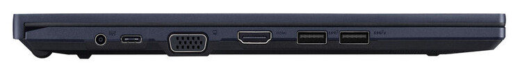 Left side: Power port, USB 3.2 Gen 2 (USB-C), VGA, HDMI, 2x USB 3.2 Gen 2 (USB-A)