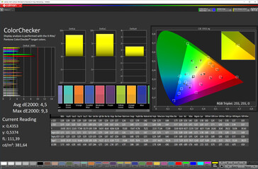 Colors (Profile: Lively, target color space: DCI-P3)